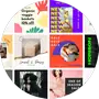 Резюме, банери та візитки в Canva